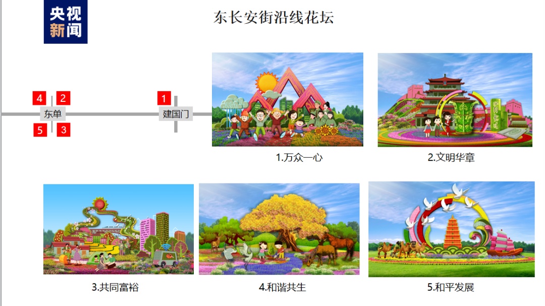 捕鱼游戏定制开发项目流程图